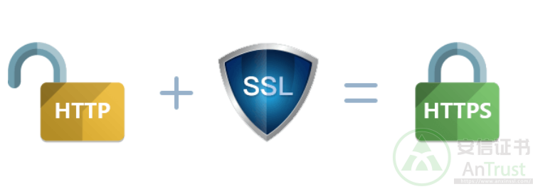 https与SSL证书的关系图