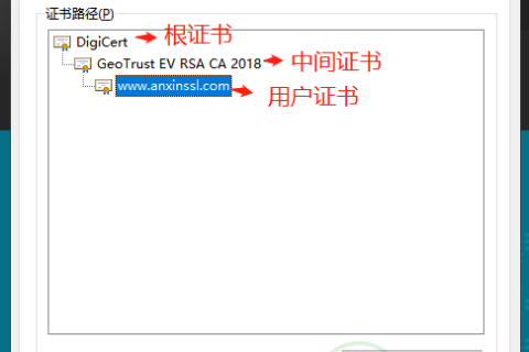 什么是证书链？证书链的详细介绍