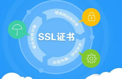 SSL的功能