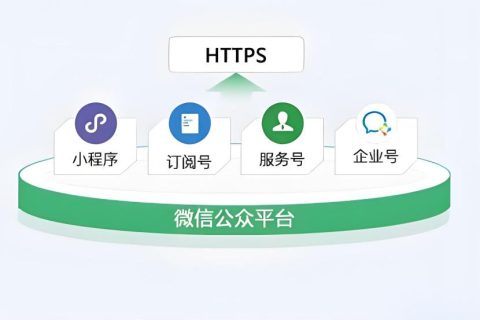 小程序https证书多少钱？