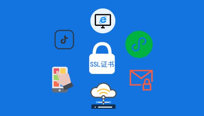 小程序SSL证书